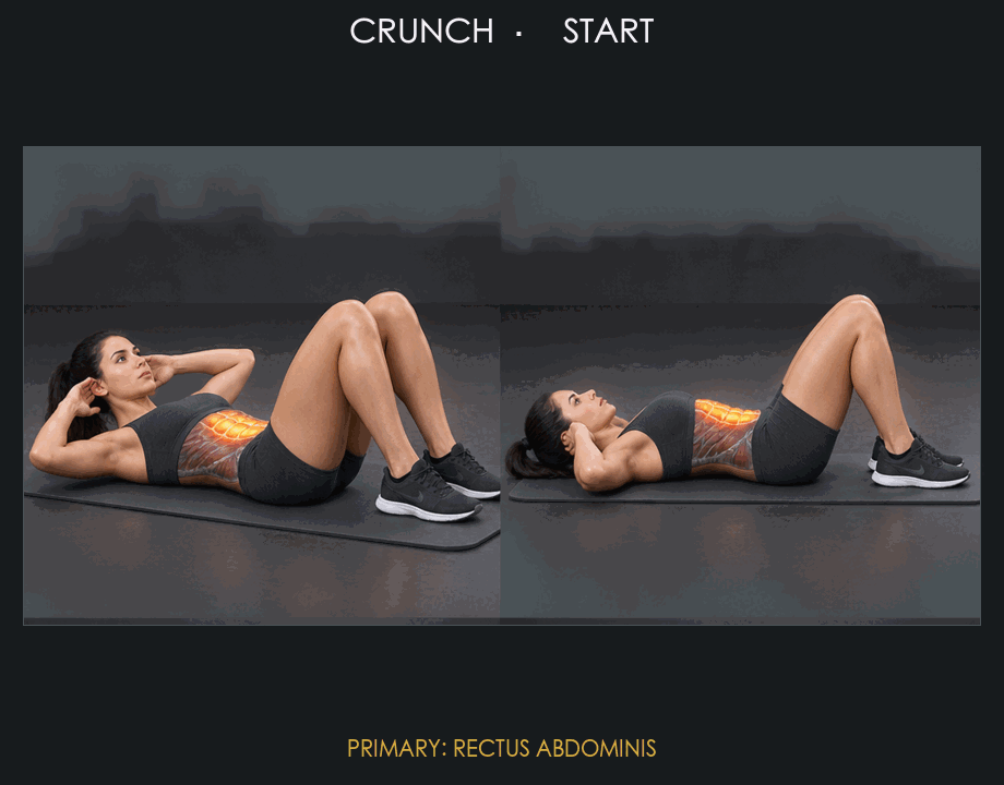 Crunch