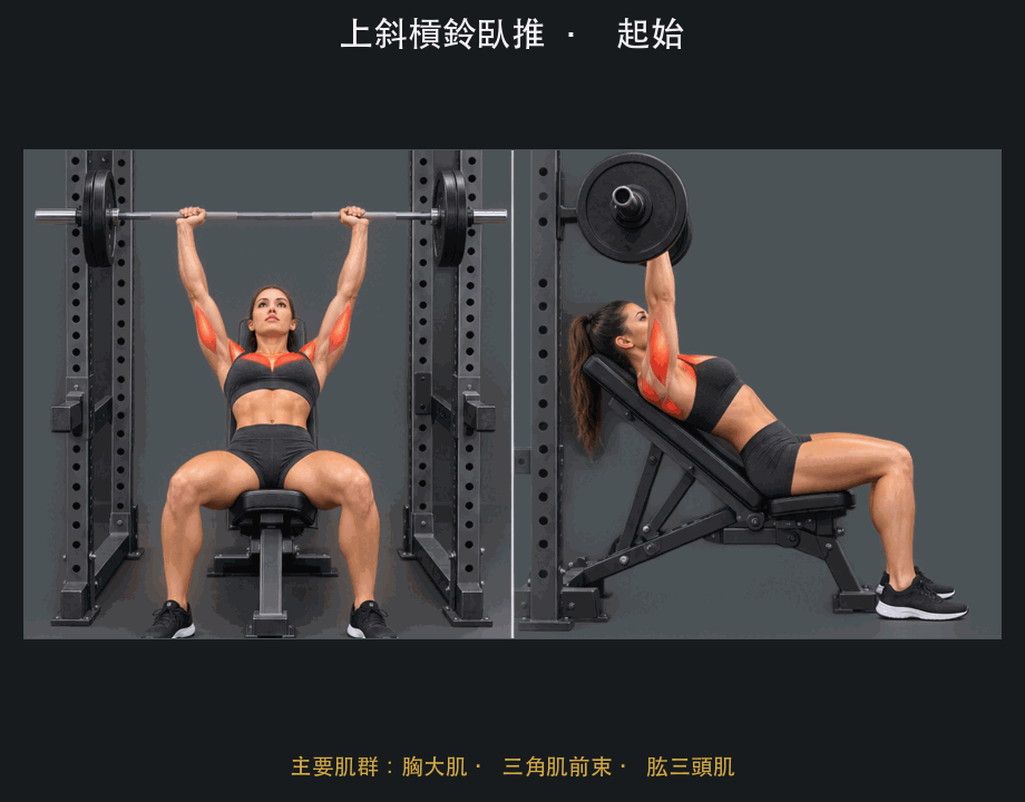 上斜槓鈴臥推