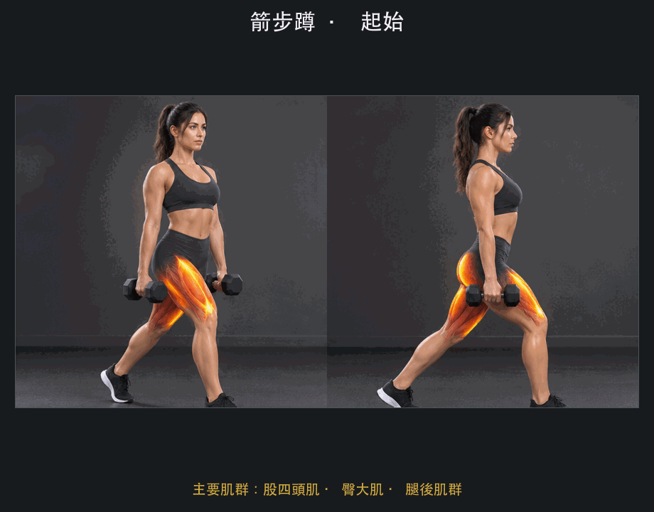 箭步蹲